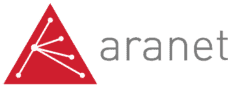 aranet