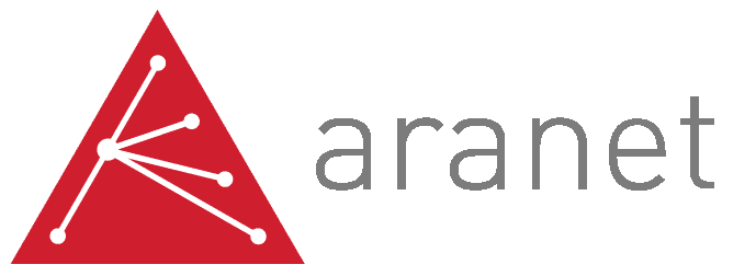 aranet