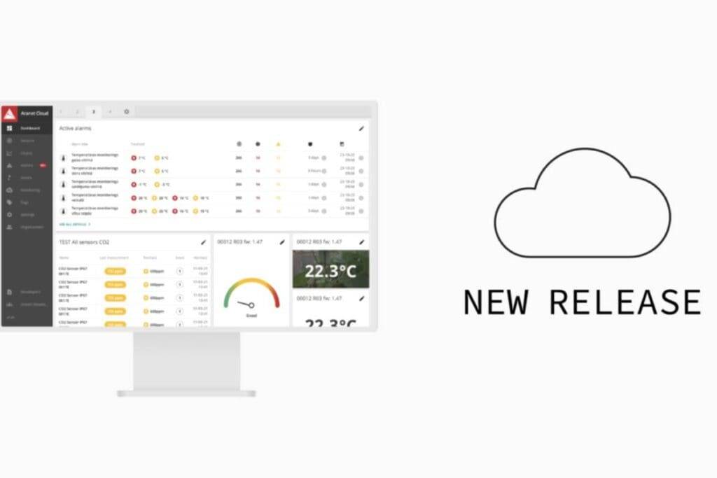Aranet Cloud monitoring dashboard and new-release graphic