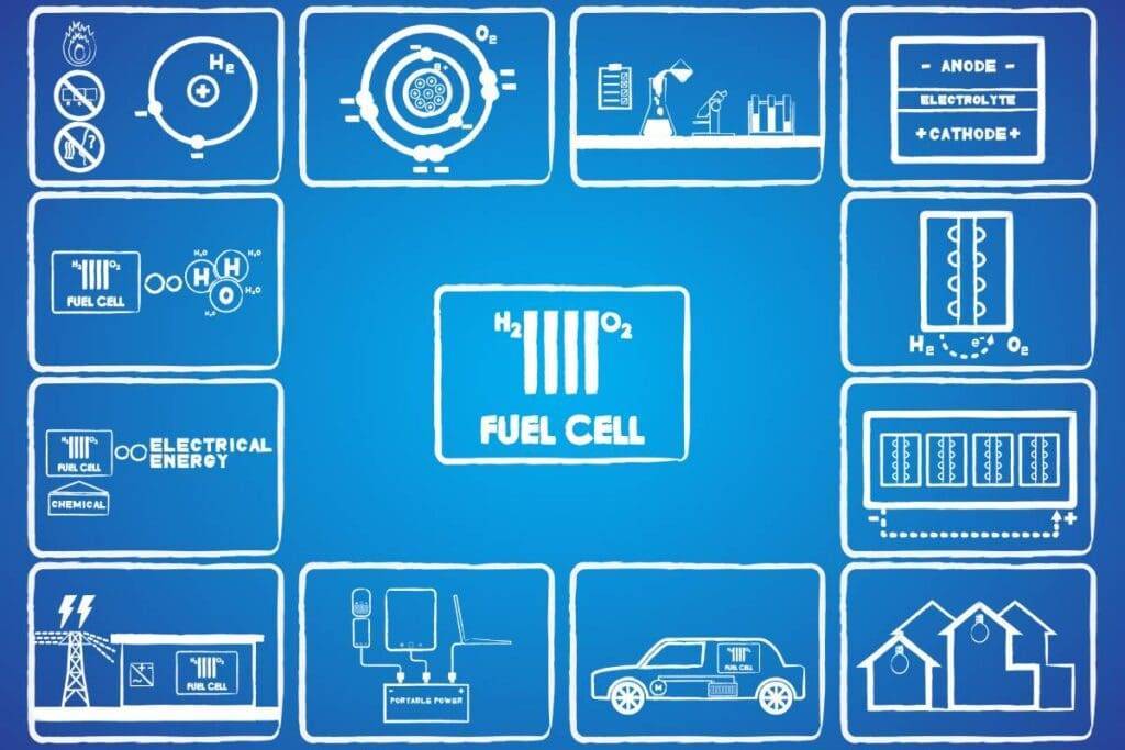Improving Efficiency with Humidity Sensors