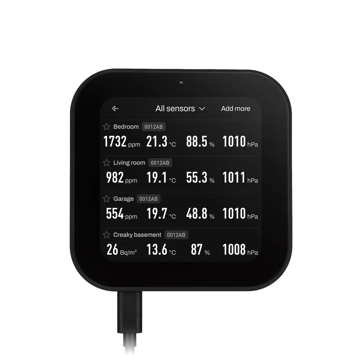Aranet Gateway Pro Aranet Gateway Pro - Image 3